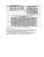 Konspekts 'Gaismas polarizācija', 2.