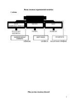 Referāts '"Park Hotel Rīdzene" darbības raksturojums', 5.