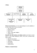 Referāts '"Park Hotel Rīdzene" darbības raksturojums', 6.