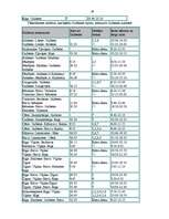 Referāts 'Gulbenes rajona satiksmes tehniskā infrastruktūra un transports', 26.