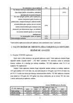 Konspekts 'Latvijas Valsts budžeta sastādīšanas principi un izmaiņas', 8.