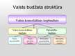 Konspekts 'Latvijas Valsts budžeta sastādīšanas principi un izmaiņas', 24.