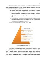 Prakses atskaite 'Kvalifikācijas prakses atskaite', 11.