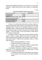 Prakses atskaite 'Kvalifikācijas prakses atskaite', 28.