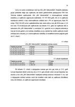 Prakses atskaite 'Kvalifikācijas prakses atskaite', 30.