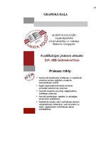 Prakses atskaite 'Kvalifikācijas prakses atskaite', 43.