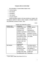 Referāts 'Preču kravas efektivitātes paaugstināšana', 5.