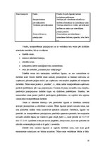 Referāts 'Preču kravas efektivitātes paaugstināšana', 16.