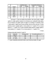 Diplomdarbs 'Apmierinātība ar darbu saistībā ar izdegšanas sindromu valsts institūcijā', 38.