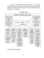 Diplomdarbs 'Apmierinātība ar darbu saistībā ar izdegšanas sindromu valsts institūcijā', 39.