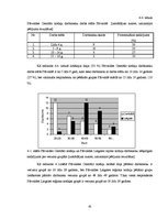 Diplomdarbs 'Apmierinātība ar darbu saistībā ar izdegšanas sindromu valsts institūcijā', 44.