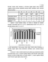 Diplomdarbs 'Apmierinātība ar darbu saistībā ar izdegšanas sindromu valsts institūcijā', 46.