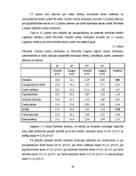 Diplomdarbs 'Apmierinātība ar darbu saistībā ar izdegšanas sindromu valsts institūcijā', 47.