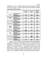 Diplomdarbs 'Apmierinātība ar darbu saistībā ar izdegšanas sindromu valsts institūcijā', 48.