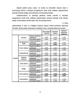 Diplomdarbs 'Apmierinātība ar darbu saistībā ar izdegšanas sindromu valsts institūcijā', 49.