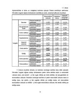 Diplomdarbs 'Apmierinātība ar darbu saistībā ar izdegšanas sindromu valsts institūcijā', 51.