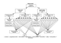 Diplomdarbs 'Apmierinātība ar darbu saistībā ar izdegšanas sindromu valsts institūcijā', 74.