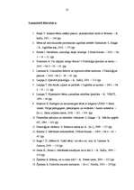 Referāts 'Hiperaktivitāte - medicīniska, psiholoģiska, pedagoģiska un sociāla problēma pir', 22.