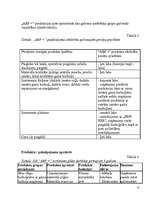 Referāts 'SIA "ABF+"', 11.