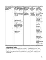 Referāts 'SIA "ABF+"', 12.