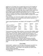 Referāts 'SIA "ABF+"', 19.