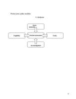 Referāts 'SIA "ABF+"', 27.