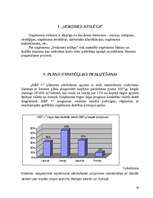 Referāts 'SIA "ABF+"', 31.