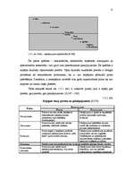 Diplomdarbs 'Klientu apmierinātība ar sabiedriskās ēdināšanas pakalpojumu piedāvājumu Ventspi', 19.