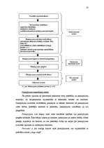 Diplomdarbs 'Klientu apmierinātība ar sabiedriskās ēdināšanas pakalpojumu piedāvājumu Ventspi', 37.