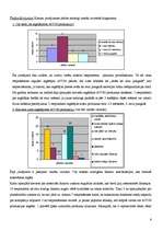 Referāts 'Kompānija "Avon"', 6.