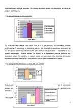 Referāts 'Kompānija "Avon"', 7.