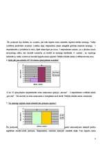 Referāts 'Kompānija "Avon"', 8.