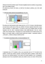 Referāts 'Kompānija "Avon"', 10.