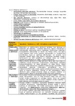 Paraugs 'Vides aizsardzības instrukcija', 9.