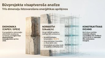 Prezentācija 'Ēkas enerģētiskā bilance: aprēķina un interpretācijas principi Latvijā', 3.
