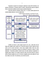 Referāts 'Pasūtījuma apstrādes un izpildes loģistika', 9.