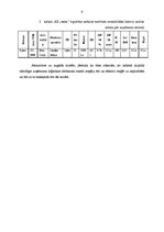 Referāts 'Pasūtījuma apstrādes un izpildes loģistika', 11.