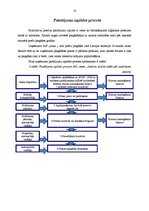 Referāts 'Pasūtījuma apstrādes un izpildes loģistika', 12.