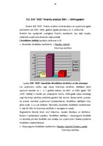 Diplomdarbs 'Optimālas investīciju stratēģijas izstrāde SIA "X"', 28.