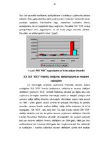 Diplomdarbs 'Optimālas investīciju stratēģijas izstrāde SIA "X"', 36.