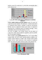 Diplomdarbs 'Optimālas investīciju stratēģijas izstrāde SIA "X"', 37.