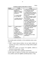 Diplomdarbs 'Optimālas investīciju stratēģijas izstrāde SIA "X"', 50.