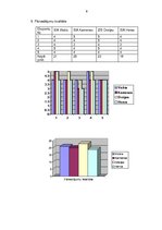 Diplomdarbs 'Optimālas investīciju stratēģijas izstrāde SIA "X"', 66.