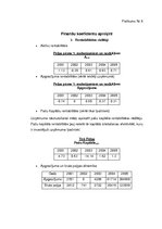 Diplomdarbs 'Optimālas investīciju stratēģijas izstrāde SIA "X"', 72.