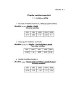 Diplomdarbs 'Optimālas investīciju stratēģijas izstrāde SIA "X"', 75.