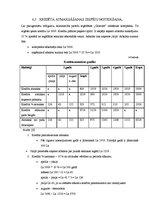 Referāts 'Gurķu un kartupeļu ražošanas plāns', 21.