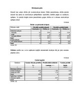 Referāts 'Gurķu un kartupeļu ražošanas plāns', 23.