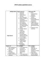 Referāts 'SIA ”Kurzemes namu apsaimniekotājs” SWOT analīze', 2.