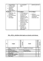 Referāts 'SIA ”Kurzemes namu apsaimniekotājs” SWOT analīze', 3.