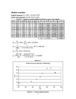 Paraugs 'Rezonanse maiņstrāvas ķēdē', 2.